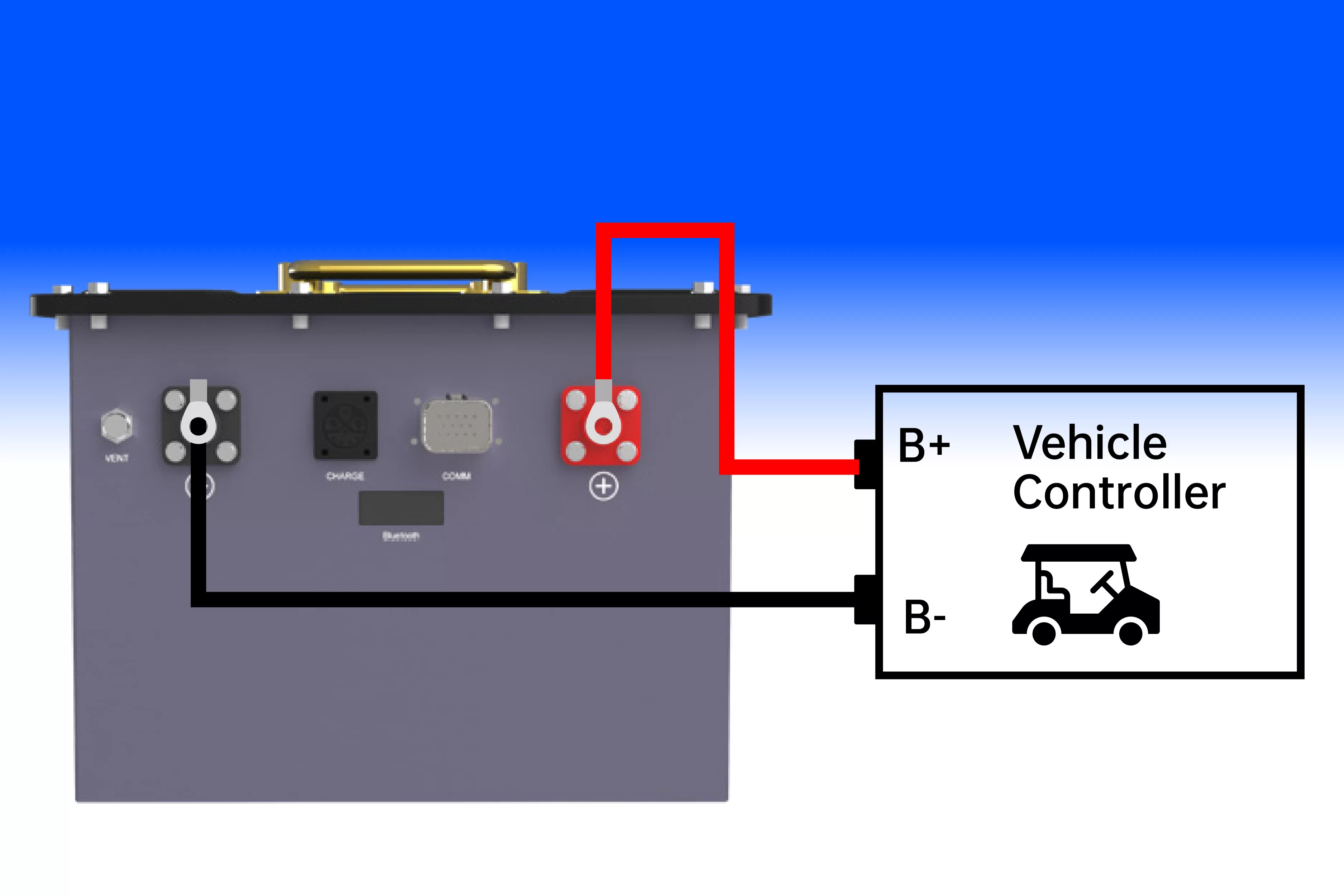 How Easy Is the Wiring Installation with Olelon Lithium Batteries 2
